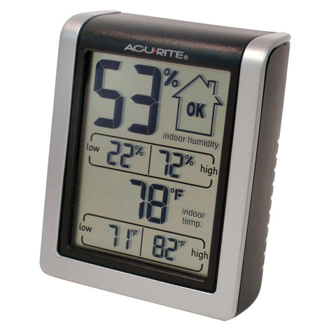 Hygrometer